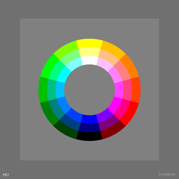 drietraps kleurencirkel