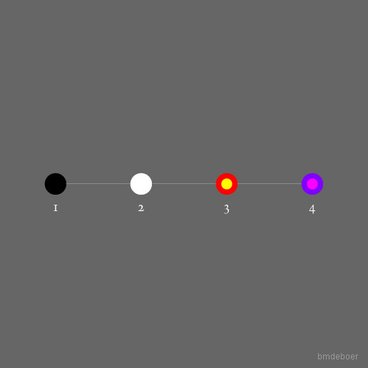 De Coloribus - Arabische alchemie