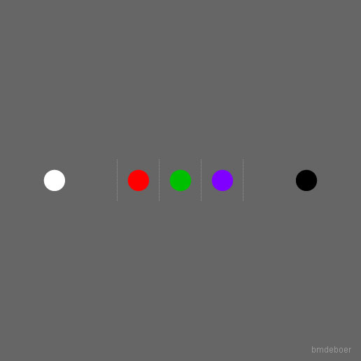 De Coloribus - Aristoteles (B)