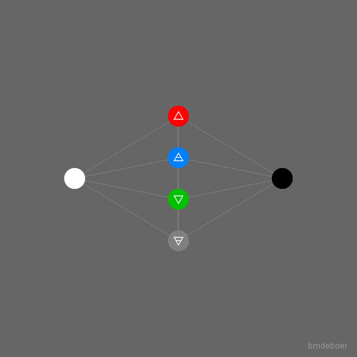 De Coloribus - Leon Battista Alberti