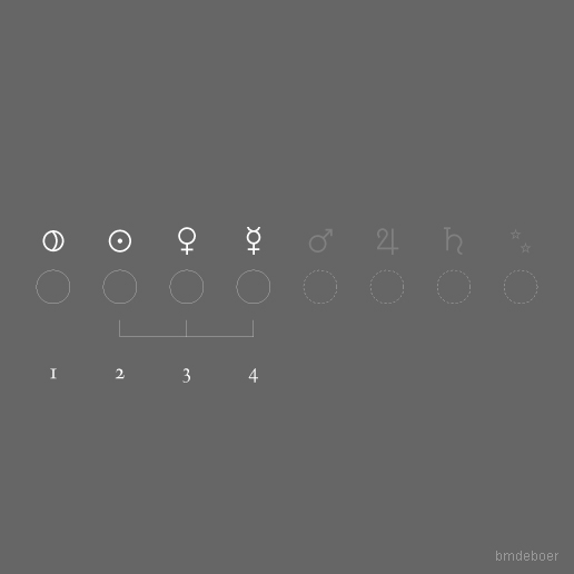 De Coloribus - Plato (A)