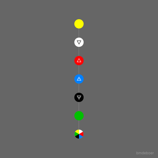 De Coloribus - Sicille (B)
